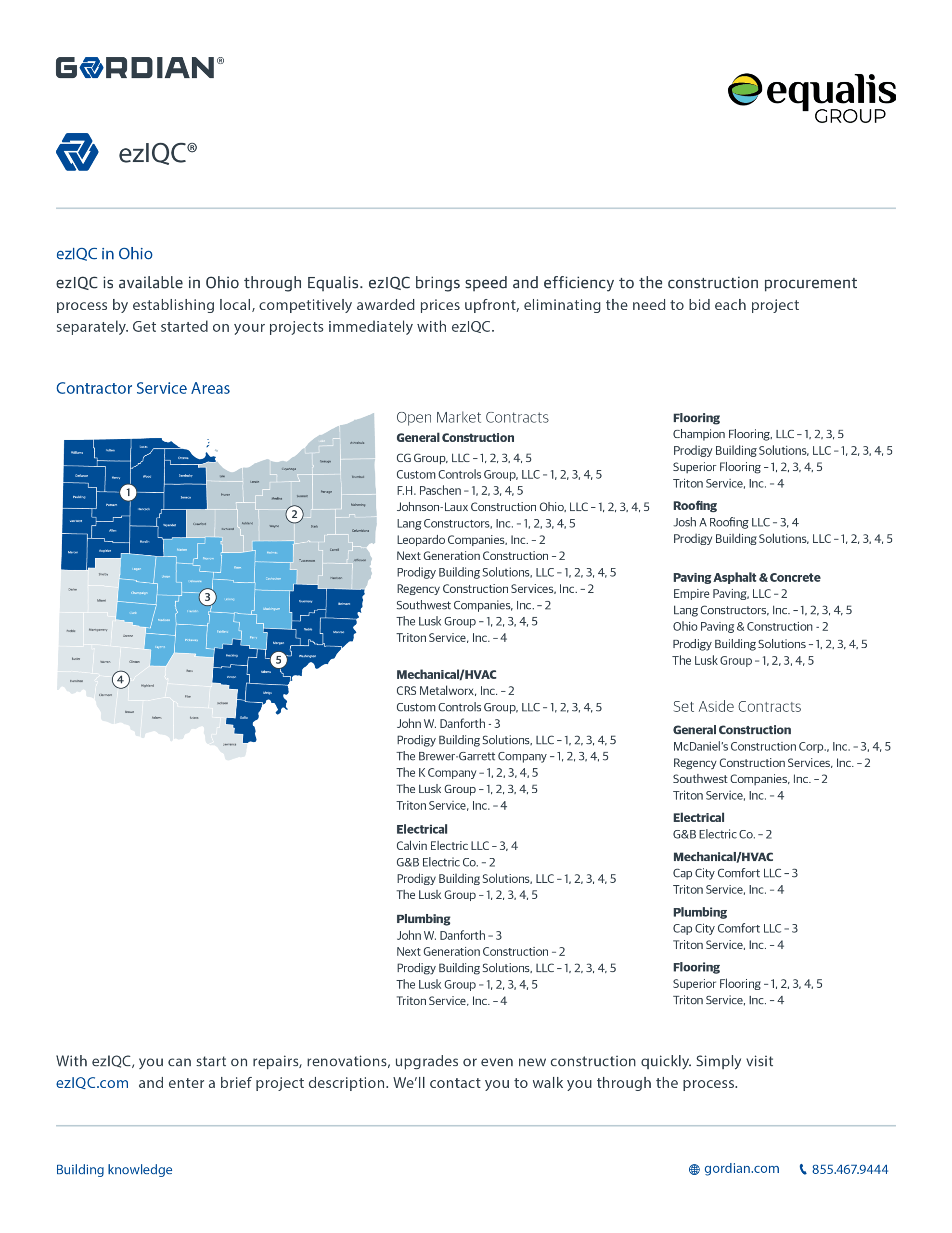 Map showing the contractors available for the Equalis Group & Gordian Ohio JOC Program