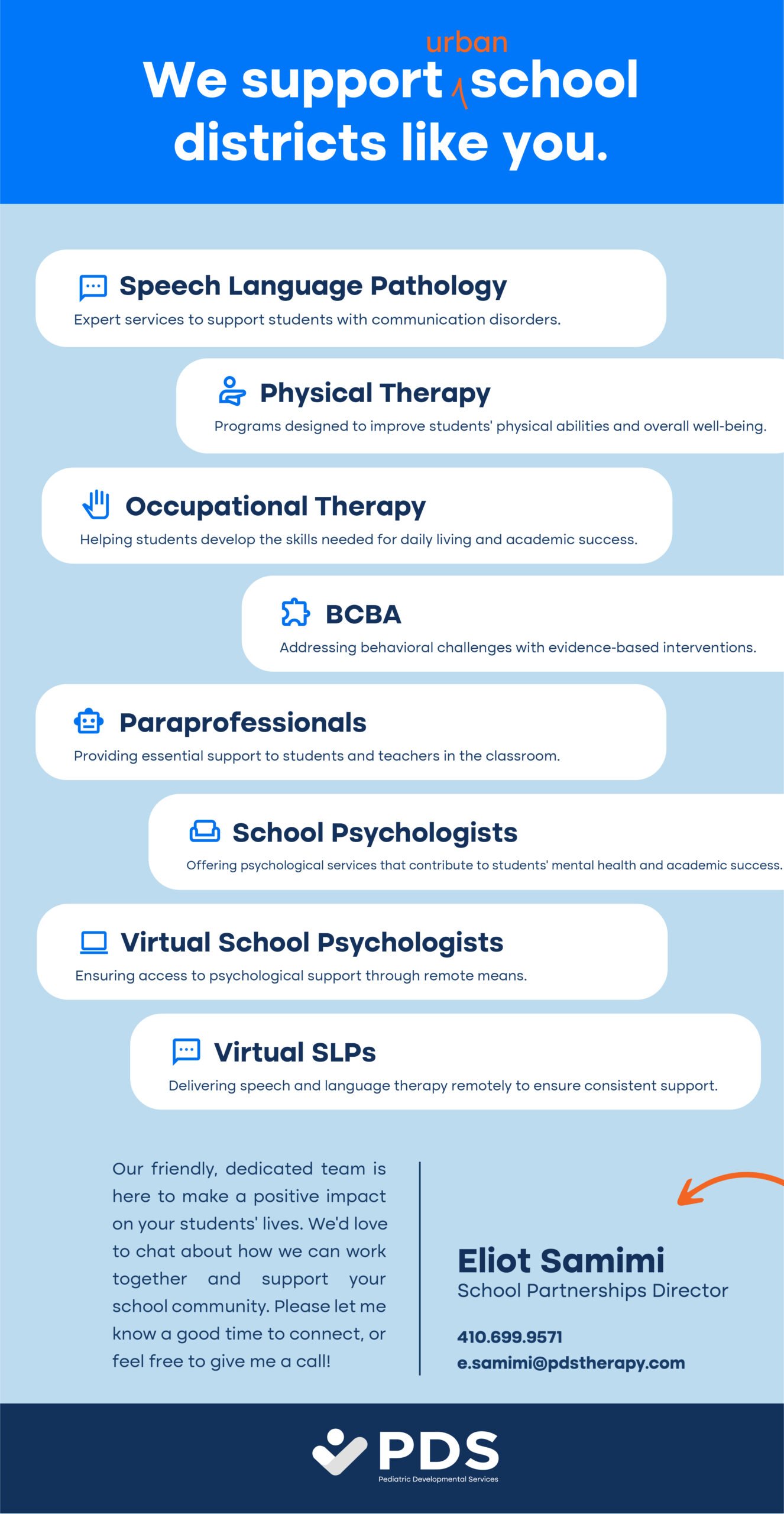 PDS urban school districts